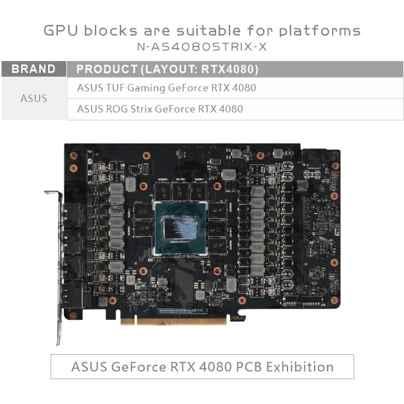 بلوك تبريد بمعالج الرسومات من  - مراجعة Rtx 3090 24Gb Gddr6X وسعره