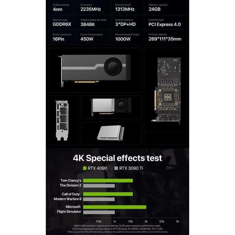 عرض ساخن: بطاقة رسومات RTX 409 - مراجعة Rtx 4090 24Gb Graphics Card وسعره
